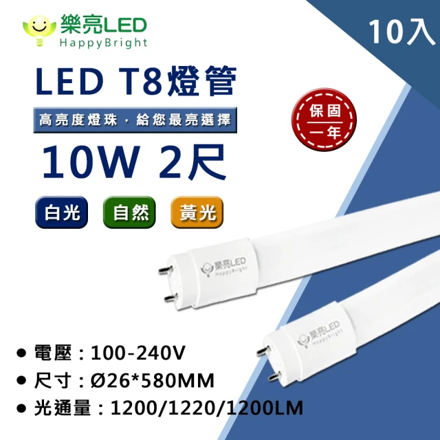 【HappyBright 樂亮】LED T8 2尺10W 玻璃燈管 全電壓 白光 黃光 自然光 10入(T8 LED 燈管 省電燈管 無藍光)