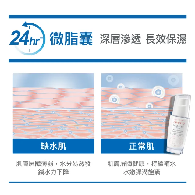 【Avene 雅漾】24H全效活泉保濕精華 2入組