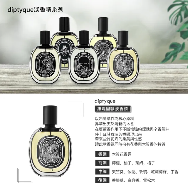 【Diptyque】淡香精 75ml(杜桑/希臘無花果/影中之水/花都之水/維堤里歐-平行輸入)