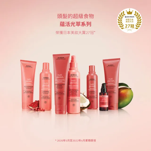 【AVEDA】買1送1_蘊活光萃Omega 5水潤乳40ml(免沖洗護髮)