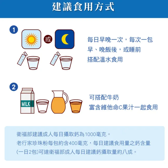 【老行家】120入蔓越莓珍珠粉禮盒