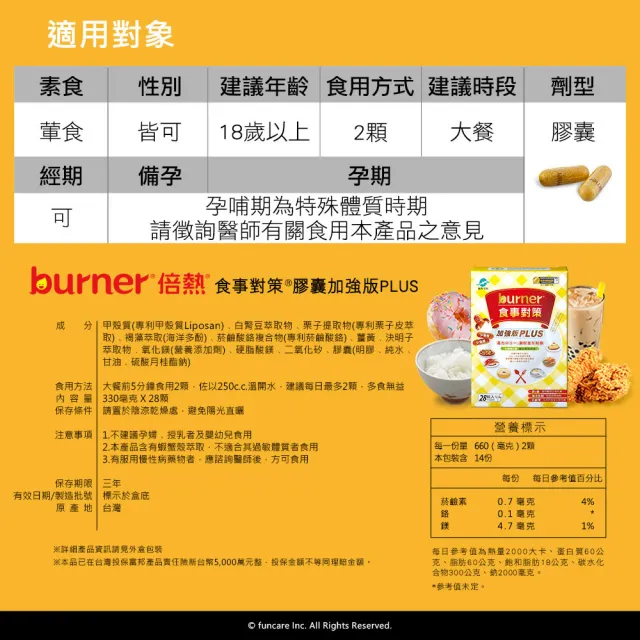 【船井burner倍熱】食事對策膠囊PLUS三盒(共84顆)