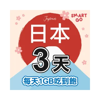 【Smart Go 商務旅遊上網卡】日本上網卡 3日3GB 4G上網 吃到飽上網SIM卡(KDDI訊號 免登記免預約開通)