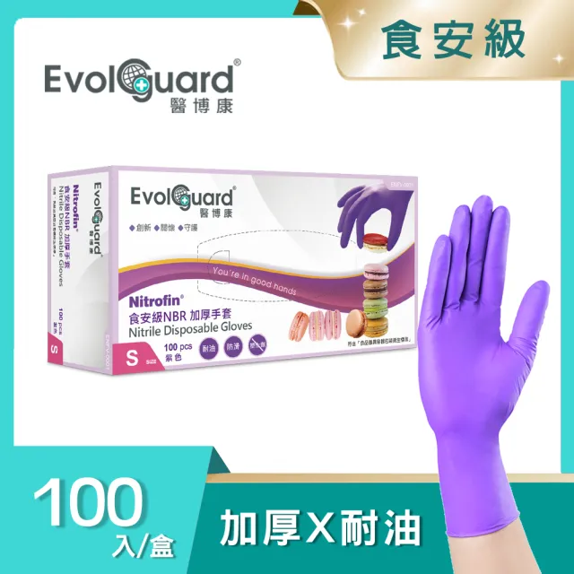 【Evolguard