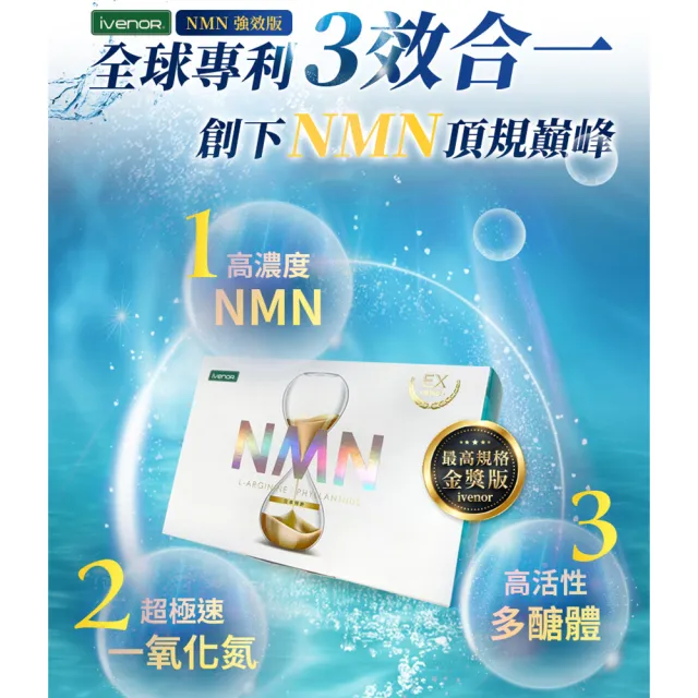 【iVENOR】首創長壽型NMN元氣錠EX版2盒+美白姬白錠2盒-II(30粒/盒 啟動年輕基因)