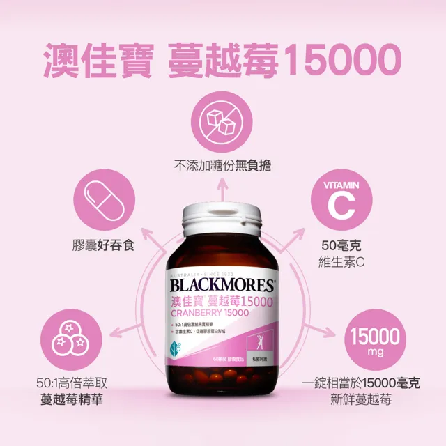 【BLACKMORES 澳佳寶】蔓越莓15000 1入組(共60顆)