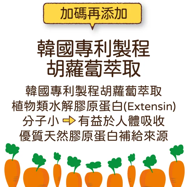 【素天堂】葡萄子+植物膠原蛋白(60顆/瓶)