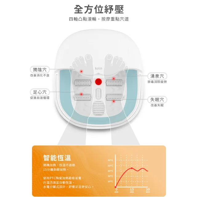 【Kolin 歌林】摺疊式恆溫SPA足浴機/泡腳機(KSF-SD2018)