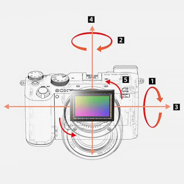 【SONY 索尼】ILCE-7CL / A7C KIT 附 SEL2860 單鏡組(公司貨 全片幅微單眼相機 防手震 翻轉螢幕 A7CL)