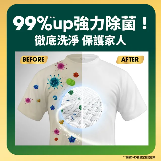 【Persil 寶瀅】強效淨垢洗衣精/凝露 1.5L補充包x6/箱(強力洗淨/護色洗淨/護色薰衣草香/室內晾衣 4款任選)