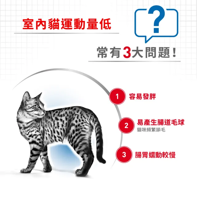 【ROYAL 法國皇家】室內成貓專用飼料 IN27  10KG(貓乾糧 貓飼料 毛球排出 泌尿道健康)