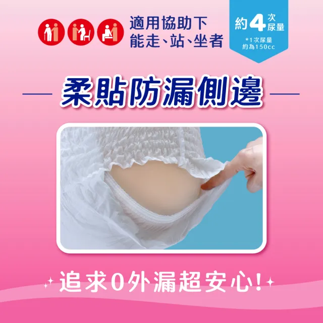【來復易】防漏安心復健褲M-XL 4包/箱(成人紙尿褲)