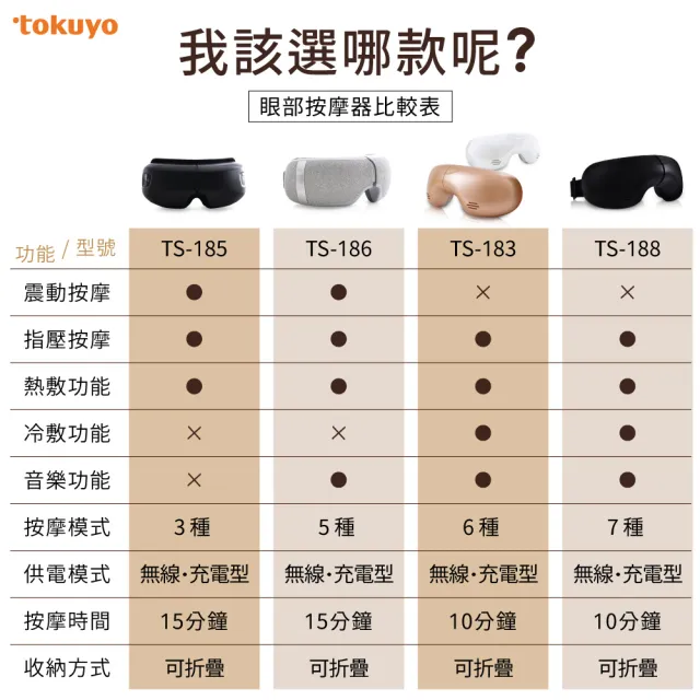 【tokuyo】煥眼冷熱眼部按摩器TS-183