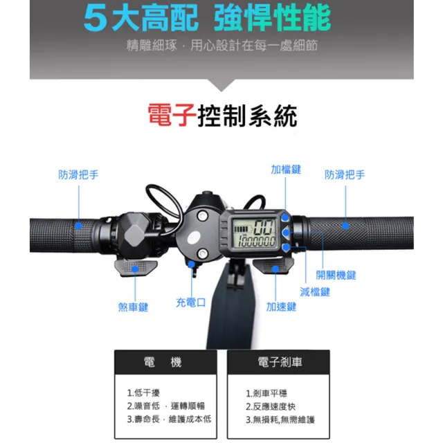 【CARSCAM】LED大燈鋁合金超輕量折疊電動滑板車