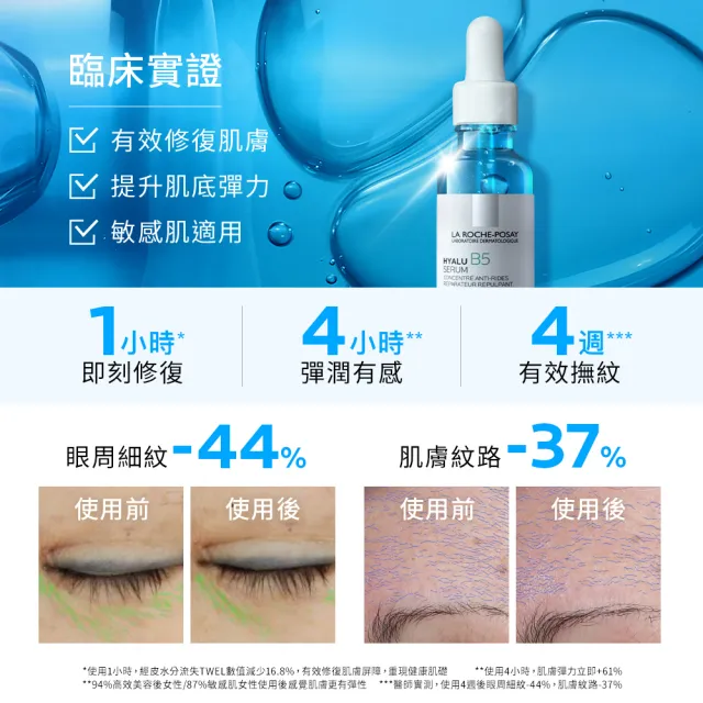 【理膚寶水】B5彈潤修復精華重量版50ml 年度限定組D(72折/保濕抗老/B5小藍瓶/保濕抗老/ 精華液)