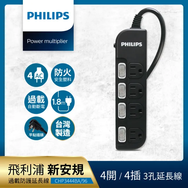 【Philips 飛利浦】過載防護型 4開4插3孔延長線 - 1.8米(2色任選)