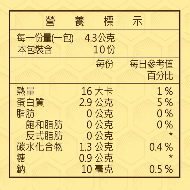 【RELIVE】神纖膠原蜂王乳*5盒(10包/盒)