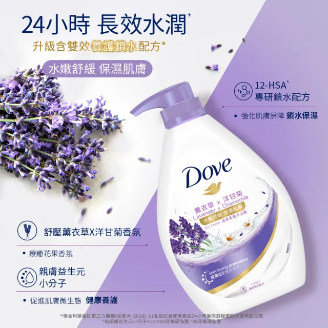 【Dove 多芬】滋養/GOFRESH系列柔膚沐浴乳1000ml-5入(多款任選)