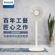 【Philips 飛利浦】12吋 可定時窄邊框時尚美型風扇 7片扇葉設計(ACR2142SF)