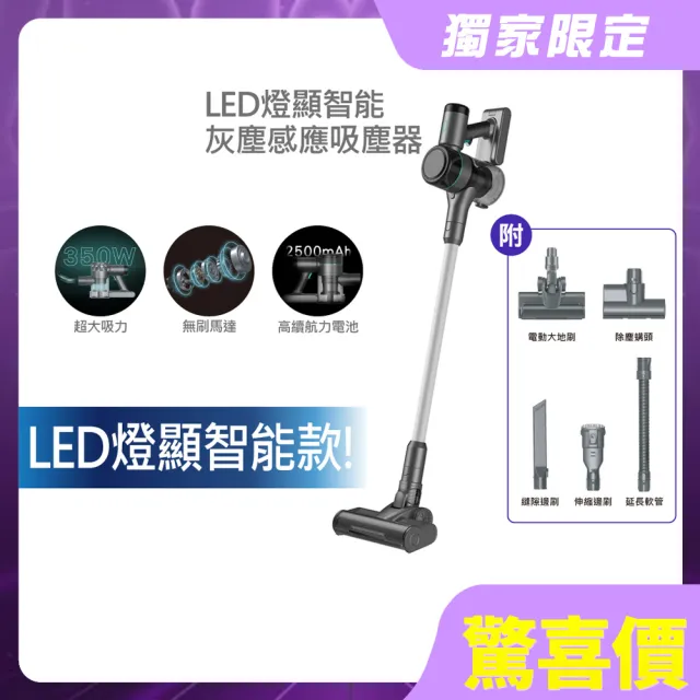 【HERAN 禾聯】LED燈顯智能灰塵感應吸塵器(HVC-35SC010)