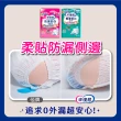 【來復易】防漏安心復健褲S-XL 4包/箱(成人紙尿褲)