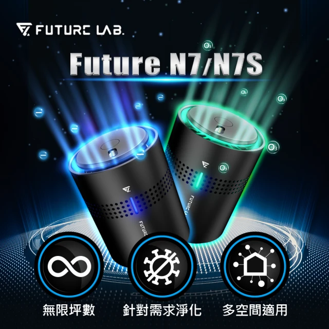 Future Lab. 未來實驗室 GC1光能清淨機(特仕款