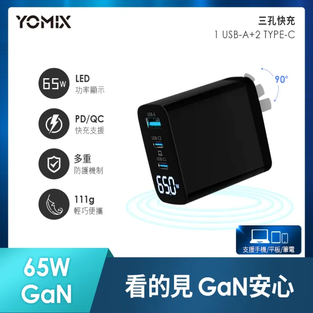 YOMIX 優迷】65W GaN氮化鎵USB-C PD/QC3.0三孔功率顯示充電器/筆電快充(GaN-X5) momo購物網-  好評推薦-2023年4月