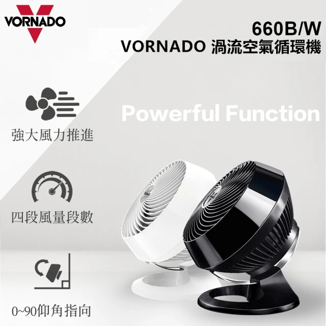 VORNADO 沃拿多 摩登迷你復古扇VFANMM23(白色