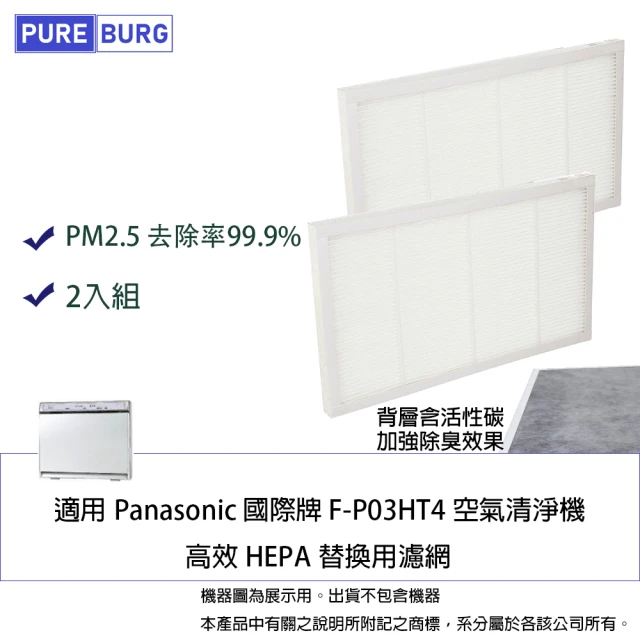 【PUREBURG】適用Panasonic 國際牌F-P03HT4空氣清淨機 副廠替換用HEPA濾網2入組(2入組)