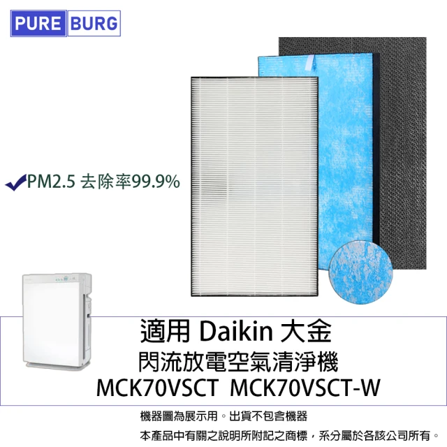 【PUREBURG】適用Daikin大金閃流空氣清淨機MCK70VSCT-W MCK70 MCK70VSCTW 副廠濾網組(HEPAX1+活性碳濾心X1)