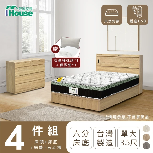 【IHouse】品田 房間4件組 單大3.5尺(床頭箱+6分底+床墊+斗櫃)