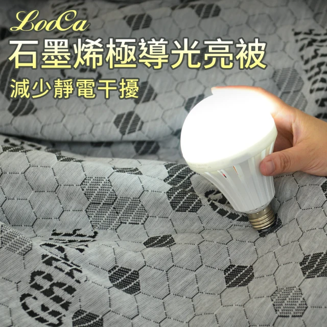 LooCa 100%石墨烯遠紅外線+天絲雙面頂能量毯被 光波