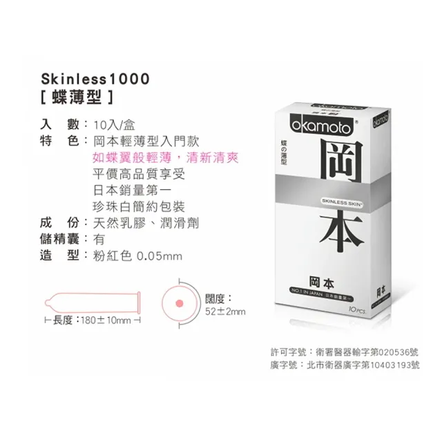 【Okamoto岡本】Skinless薄型保險套10入/盒(情趣職人)