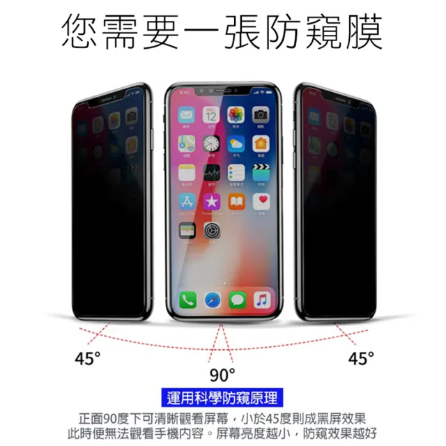 iPhone X XS保護貼9H鋼化膜 防窺 透明 藍紫光(3入 iPhoneXS手機殼 iPhoneX手機殼)