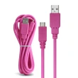【X_mart】MICRO USB/HTC/三星/SONY 200公分快速傳輸充電線(充電速度最快可達6A)