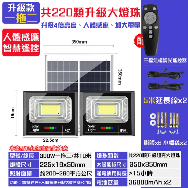 禾統 300W一拖二 LED智能光控太陽能感應燈(遙控定時 太陽能分體式壁燈 太陽能路燈 LED戶外照明燈)