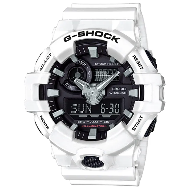 CASIO卡西歐G-SHOCK 系列】型男首選_絕對強悍_礦物玻璃鏡面_防水_LED燈