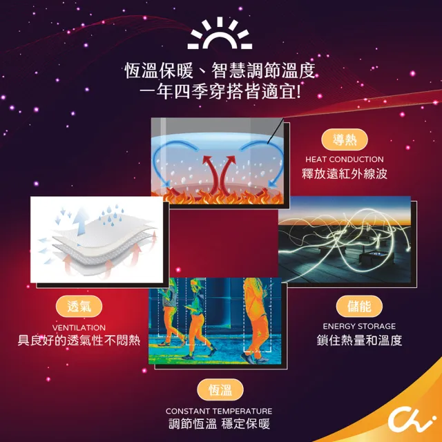 【巧奇石墨烯】石墨烯回暖褲(石墨烯/回暖褲)