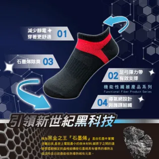 【亞馬迅嚴選】石墨烯足弓機能襪(台灣製造直播限定組)