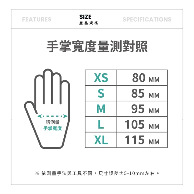 【BioCover保盾】無粉塑膠檢診手套-PVC手套-小號S-100隻/盒(手套、拋棄式、一次性)