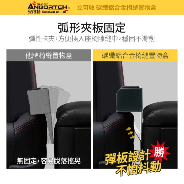 【ANBORTEH 安伯特】碳纖鋁合金椅縫置物盒-快(座椅置物盒 縫隙置物盒 置物收納盒)
