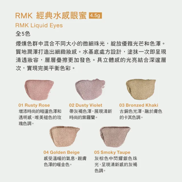 【RMK】經典水感眼蜜 4.5g(5色任選)