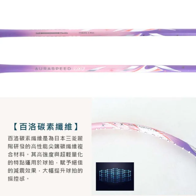 AURASPEED 90f 紫 AURASPEED 90F | VICTOR Badminton | Global