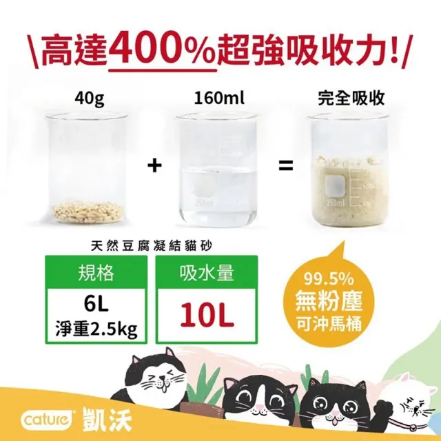 【Cature 凱沃】天然綠茶豆腐凝結貓砂 6L/2.4kg（豆腐貓砂）