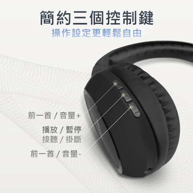 【TOSHIBA 東芝】RZE-BT160H 頭戴式 耳罩式 無線藍牙耳機(快充充電器超值組)