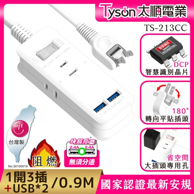 【Tyson 太順電業】213CC 2孔1切3座+雙USB充電延長線-1.8M(轉向平貼插座)