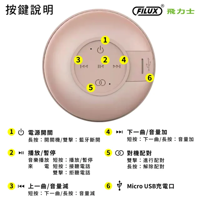 【FILUX 飛力士】高音質藍牙喇叭 防水防塵隨身聽 軍墨綠F-BT50-G