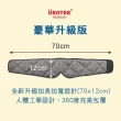 【UROTEK】石墨烯黑科技雙功能護頸/眼罩