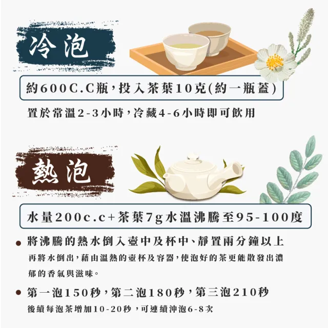 【名池茶業】(定期配)極品大禹嶺手採高冷茶葉40gX2組