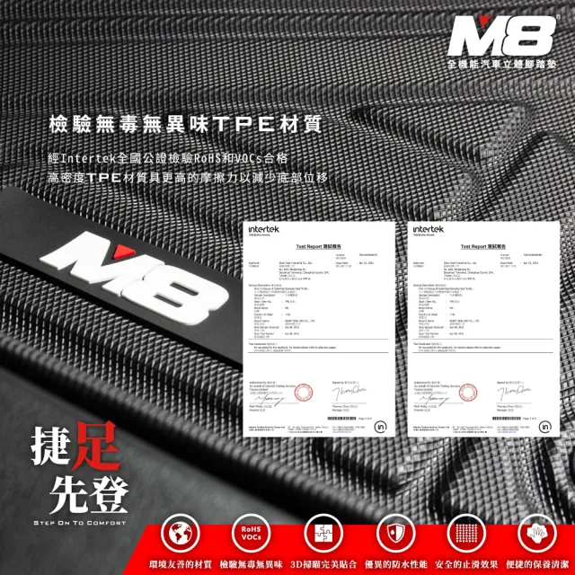 【M8】全機能汽車立體腳踏墊(FORD KUGA MK2.5 C520 2016-2019)